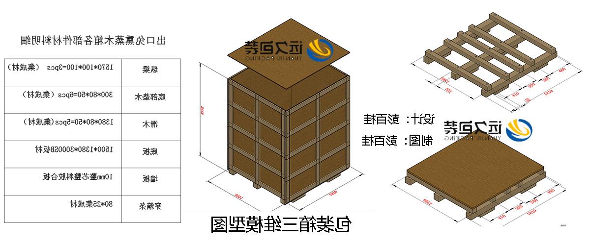 <a href='http://wst.jyb333.cc'>买球平台</a>的设计需要考虑流通环境和经济性